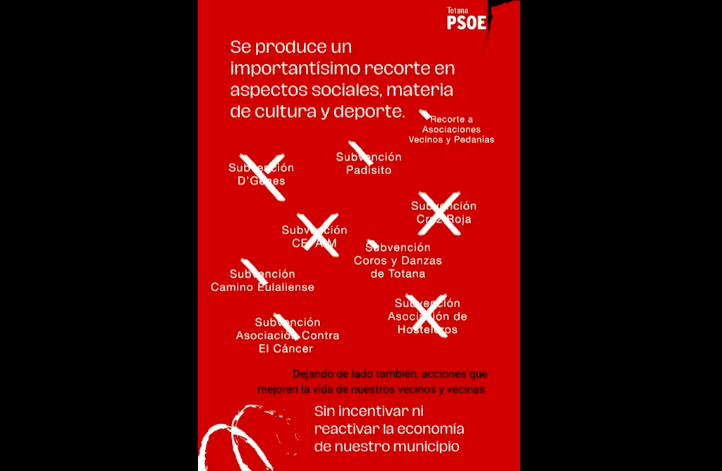 El PSOE denuncia recortes “inadmisibles” en los presupuestos municipales 2024